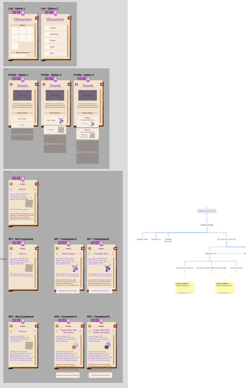 Villain List wireframes v1