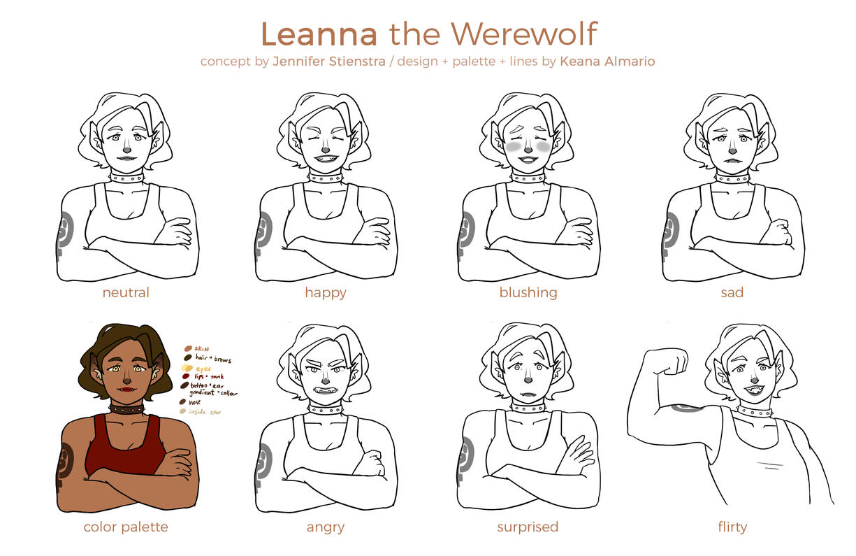 Visual novel character expression sheet