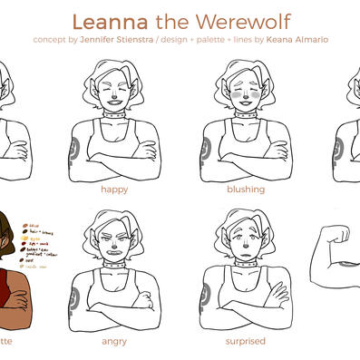 Visual novel character expression sheet